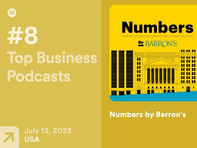 Spotify #8 Top Business Podcasts